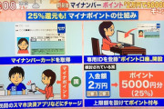 政府「マイナンバーカード作ったらポイントあげるで！早く作れやお前ら」