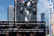 機動警察パトレイバー「レイバーの普及によって、レイバーによる犯罪が日常茶飯事になった」←これ