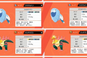 ポケモン剣盾の許されないデザインのポケモン、4匹を除いて全て許される…