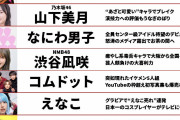 【渋谷凪咲】「モデルプレス今年の顔」14組になぎさが選出