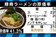 韓国人「日本のとんこつラーメンの材料原価がマジでヤバ過ぎる‥（ﾌﾞﾙﾌﾞﾙ」→「これで儲かるの？」　韓国の反応