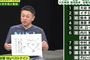 古田「名捕手3人が選ぶ歴代ベストナインを教えてください！」谷繁梨田大矢「ほいよ！」