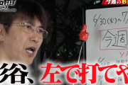とんねるず石橋「テレビから戦力外通告を受けた俺がYouTubeで人気者に！？」←これ