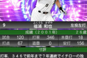 福浦和也.346 18本 67打点 OPS.973←これって