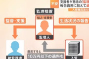 NPO「不法滞在している外国人を支援するのに報告義務？それをしないと罰金？それじゃ支援できないんですけど！？」