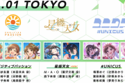 【デレステ】東京公演って1階スタンディングか2階指定席か選べるのね