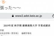 【祝?】椎木里佳ちゃん、慶應義塾大学を卒業ｗｗｗｗｗｗｗｗｗｗ