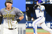 【東スポ】阪神・佐藤輝 打点＆本塁打で２冠！ 気になる新人王ライバルＤｅＮＡ・牧との“性能差”を分析　33試合　.262   10本  26打点