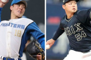 【速報】日本ハム・吉田輝星とオリックス・黒木優太が交換トレード