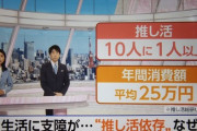 【悲報】推し活、とんでもなく金がかかっていたｗｗｗｗ