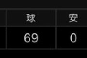 DeNA小園健太　二軍戦で6回69球 奪三振6 被安打0 与四球0のパーフェクト投球！