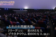 【悲報】Jリーグさん、とうとう日経新聞で『税リーグ』呼ばわりされてしまうｗｗｗｗｗｗｗｗ