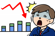 【驚愕】日経平均株価、大暴落してんじゃねーか・・・