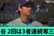 大谷翔平が2回無失点3者連続三振で打っては1安打！←「なおド」(海外の反応)