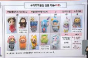 【悲報】韓国のクレーンゲーム景品、有害物質のデパートだった模様ｗｗｗｗｗｗｗｗ