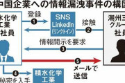 スマホに関する機密情報を中国企業に漏えい　積水化学元社員書類送検