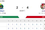 【試合結果】ヤクルト2-4広島　村上11号　濱田1号　高梨6回4失点