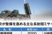 「国産トマホーク」開発へ　射程は約２千キロ 日本からの地上発射でも中国や北朝鮮が射程に入る