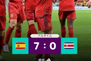 【サッカーW杯】スペイン、コスタリカを 7-0 でフルボッコ