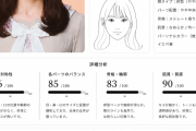 Chat GPTに41st選抜メンバーの顔面スコアを出させた結果wwwwwwwwww