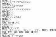 【艦これ】C96、キャラ別薄い本数ランキングはこんな感じらしい