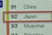三木谷浩史「日本の英語レベルが世界で92位とのこと、、文科省は何をやっているんだろう？」 ネット民「英国の植民地になった事が無いから苦手で当然では」