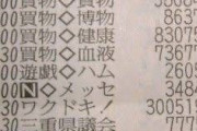 【画像】三重県、ついやりすぎてしまうｗｗｗ