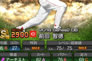 【プロスピA】隔年で出てるOB前田智徳　今年は来るやろ