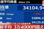 日経平均3万4000円超え