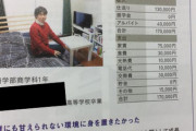 大学生「誰にも甘えることができない環境に身を置きたかった」 → 仕送り13万円