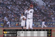 ロッテ二木、2回1失点KOで2軍降格決定