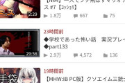 現在のニコニコ動画ランキングがこれ