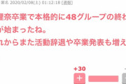 ガルちゃん民さんが何故か珠理奈卒業発表で嬉しそうな件