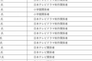 【画像】セクシー田中さん事件の調査報告書、業界関係者は全員伏せ字にするもなぜか漫画家らだけ実名