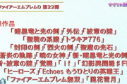【FEH】ひえー、FEのTCG、ラブライブより稼いでるのか