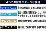“性格が悪い”を考える 心理学的に研究された「ダーク」な人間性の条件とは 典型的な4つのパターン