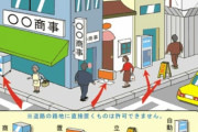 【画像】道路にあるコレ、違法だった ｗｗｗｗｗｗｗｗｗｗｗｗｗｗｗｗｗ