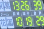 【朗報】勝利の女神　AKBが出演するラグビーイベントで NEC東葛がリーグ戦勝利！！