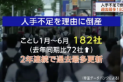 【悲報】人手不足を理由に倒産した企業が過去最多に「働く側が賃上げしない事業者を選ばなくなっている」