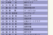 全日本選手権、男子はNHK杯覇者の宇野昌磨 イタリア大会とフランス杯で連勝した鍵山優真ら、女子はGPファイナル進出 NHK杯女王の坂本花織 フランス杯3位の樋口新葉らが集結！