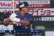 西武は外野陣で一番多く出場した愛斗をなぜ放出したのか