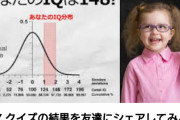 IQ148の俺に何か質問あるかね