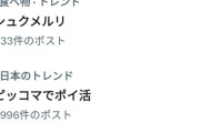 【朗報】Xのトレンドが「フジテレビかわいそう」でフジテレビが逆転勝利へ！