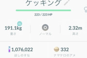 【ポケモンGO】休日のお前らwwwwwwwwwww