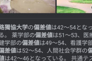 卒業式で「三流大学」と発言、姫路市長「エール送るつもりだった」… #事実陳列 |  めんどくせー時代  |  三流って日東駒専の線だと思ってた