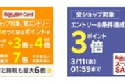 楽天スーパーSALE､サッカー勝利2倍･5のつく日楽天カード4倍を開始 1注文1万円以上購入で3倍と39ショップ2倍も
