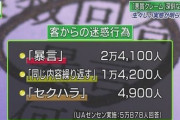 【悲報】高級ホテル「正直に言います。インバウンド客の方が断然マナーが良い。Go Toで来る日本人は最悪」