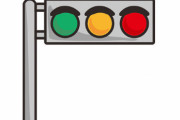 信号が黄色に変わったらどうすりゃいいんだ！！！！