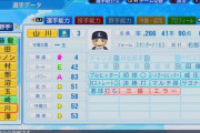 【最新版】山川穂高のパワプロ能力