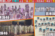 『なぜ恋』もパフォーマンス！櫻坂46出演のTBS年越し特番「CDTVライブ！ライブ！年越しスペシャル 2020→2021」歌唱曲が判明